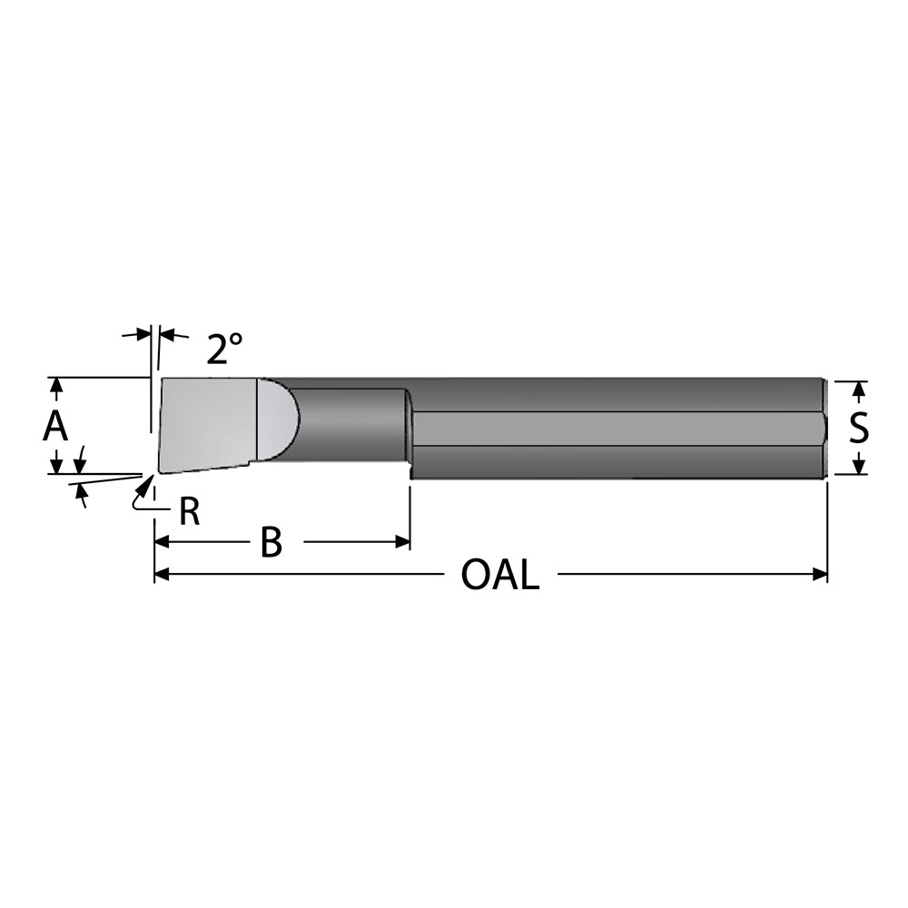 Corner Radius Boring Bar: 0.05