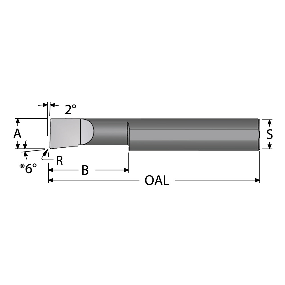 Corner Radius Boring Bar: 0.2