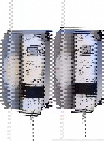 Conductivity & pH Controllers; Accuracy (pH): 0.01