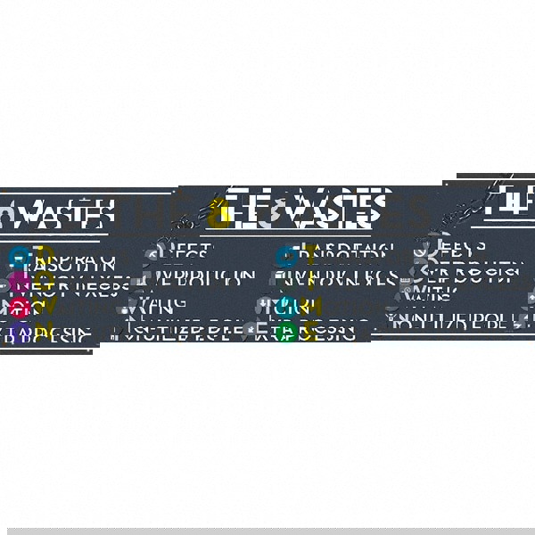 Banners; Overall Length: 120in ; Overall Height: 36in ; Material: Polyethylene ; Attachment Method: Grommet ; Features: Grommets Attachment ; Number of Printed Sides: 1