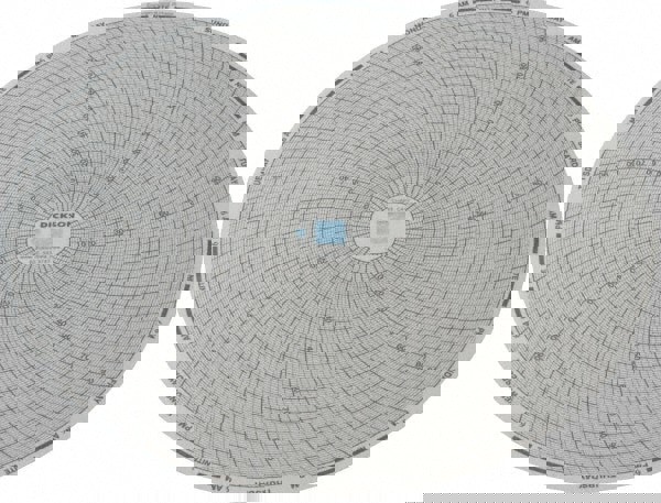 100&deg;F, 7 Day Recording Time Chart