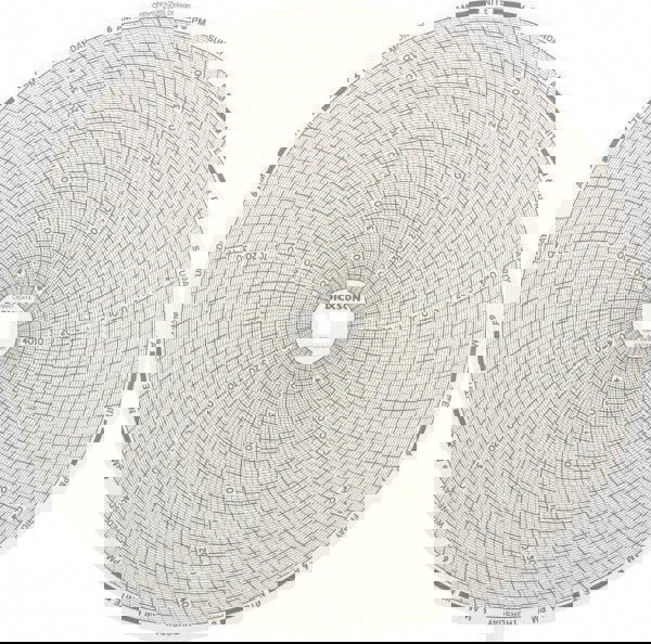 32 to 122°F, 7 Day Recording Time Chart