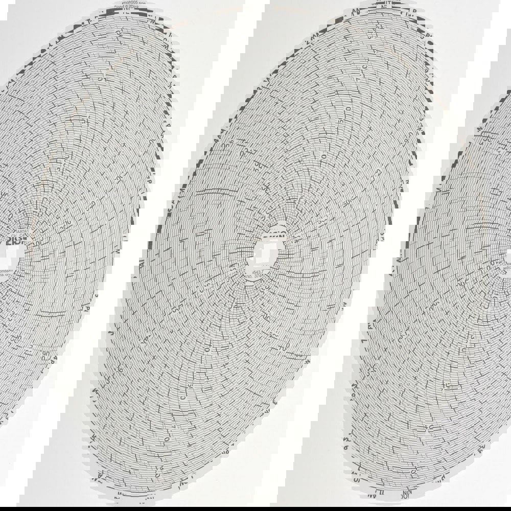 1000&deg;F, 24 Hour Recording Time Chart