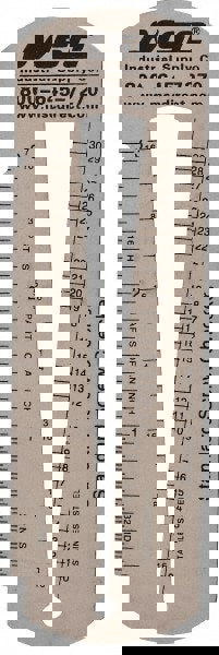 1/16 to 7/16 Inch, Inch and Metric Thread Screw Checker
