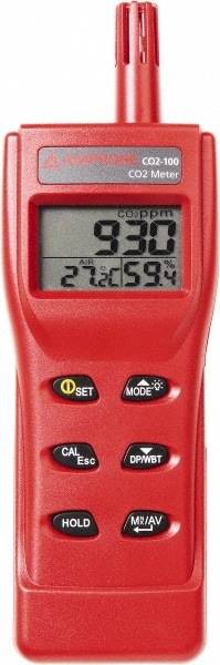 CO2 Detector