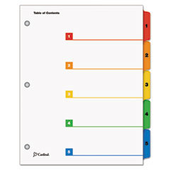 INDEX,BNDR,LTR,5CLRD/ST