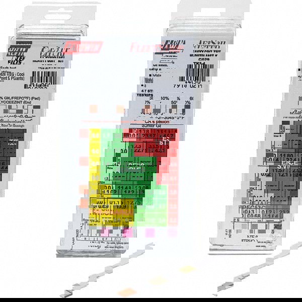 Automotive Coolant Filter: