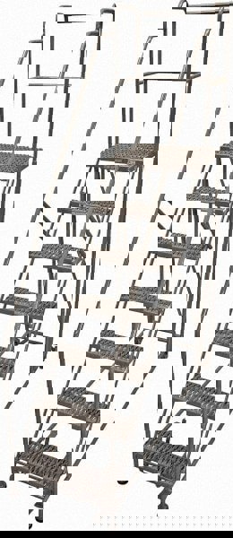 Steel Rolling Platform: 7 Step