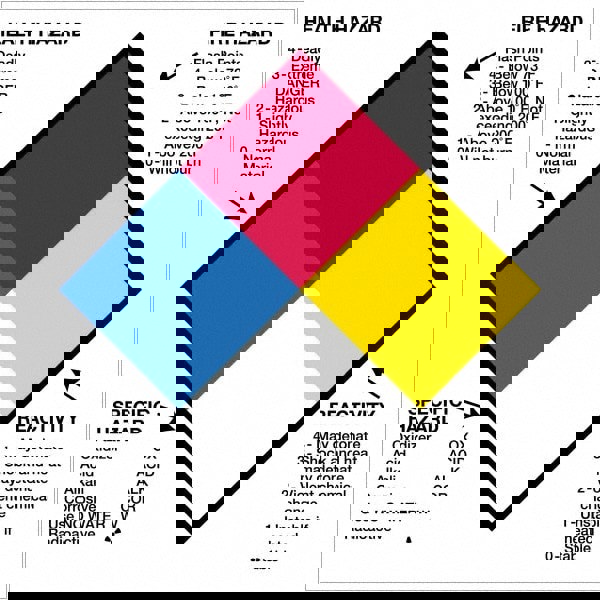 Label Maker Label: Various, Paper, 2