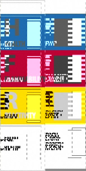 Label Maker Label: Various, Paper, 2