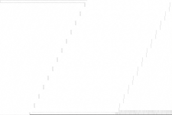 Label Maker Label: White, Paper, 3