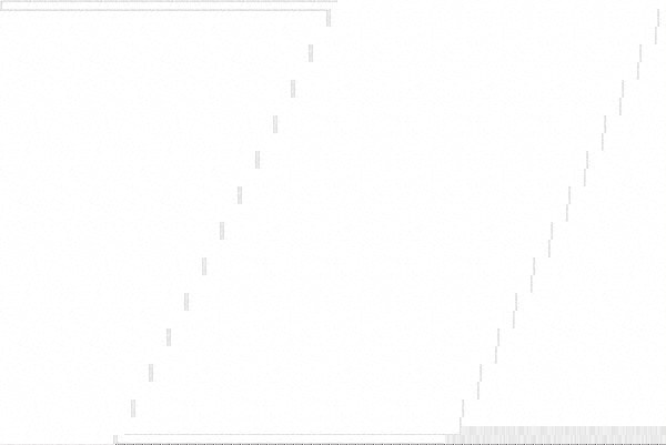 Label Maker Label: White, Paper, 3