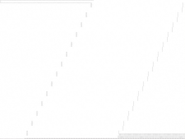 Label Maker Label: White, Paper, 4