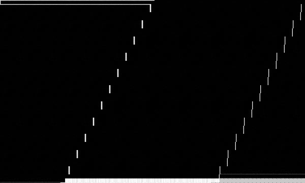 Label Maker Label: Black, Paper, 5