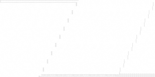 Label Maker Label: White, Paper, 4