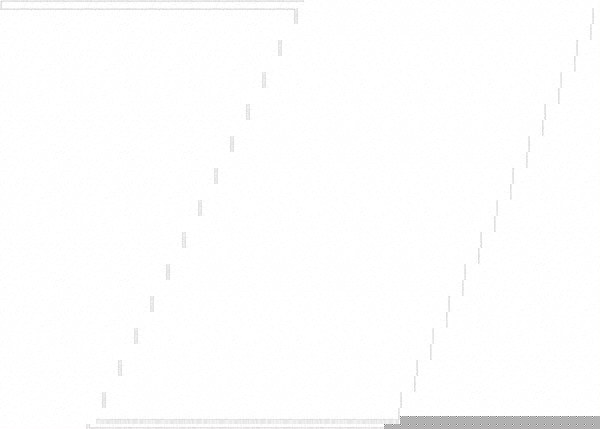 Label Maker Label: White, Paper, 7