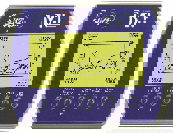 Temperature Recorders; Recording Time: 43,344 point for temp only. 21,672 points for temp humidity & dew point ; Minimum Temperature (C): -10 ; Maximum Temperature (C): 65.0 ; Minimum Temperature (F): 15 ; Maximum Temperature (F): 150.0