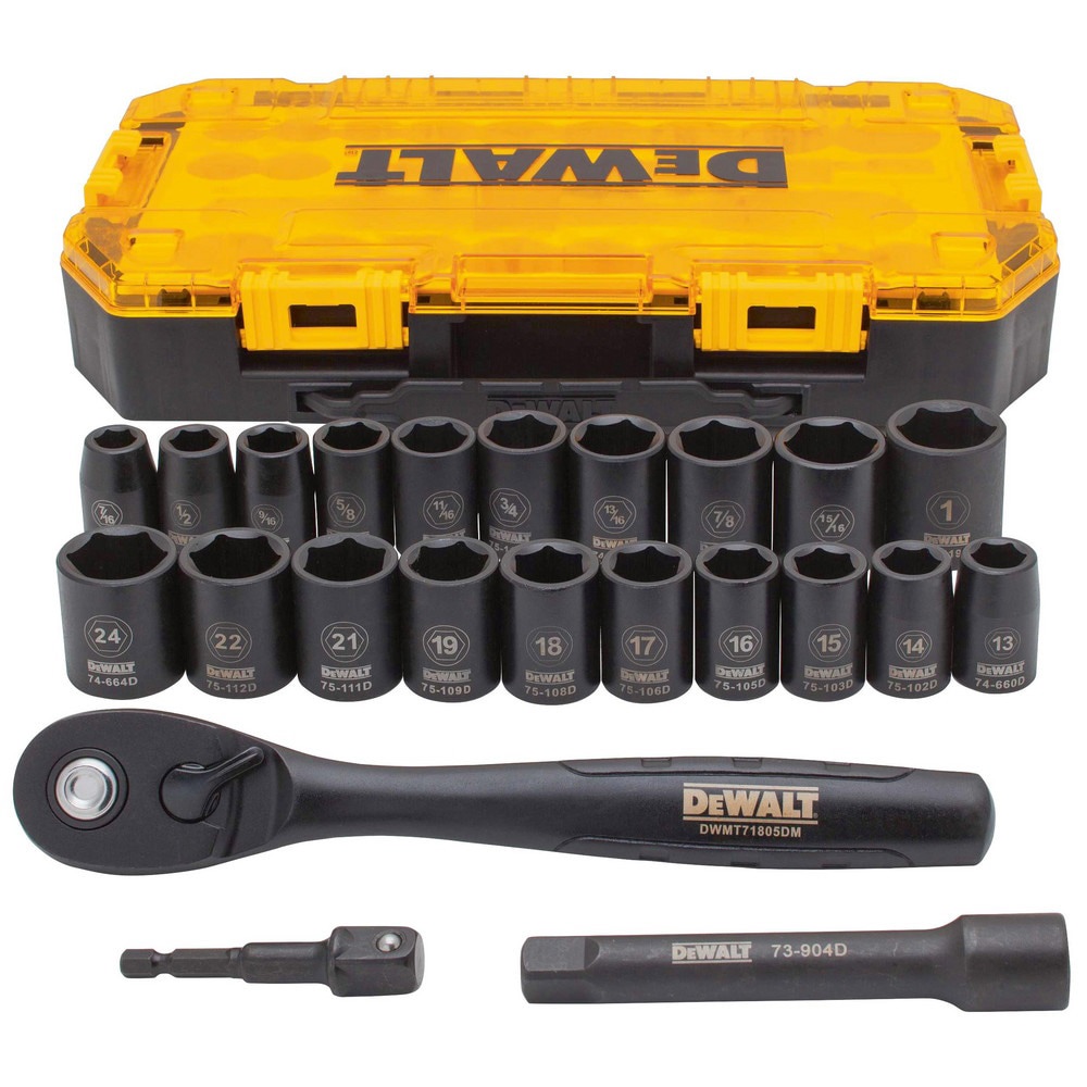 Socket Set: