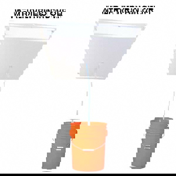 Registers & Diffusers