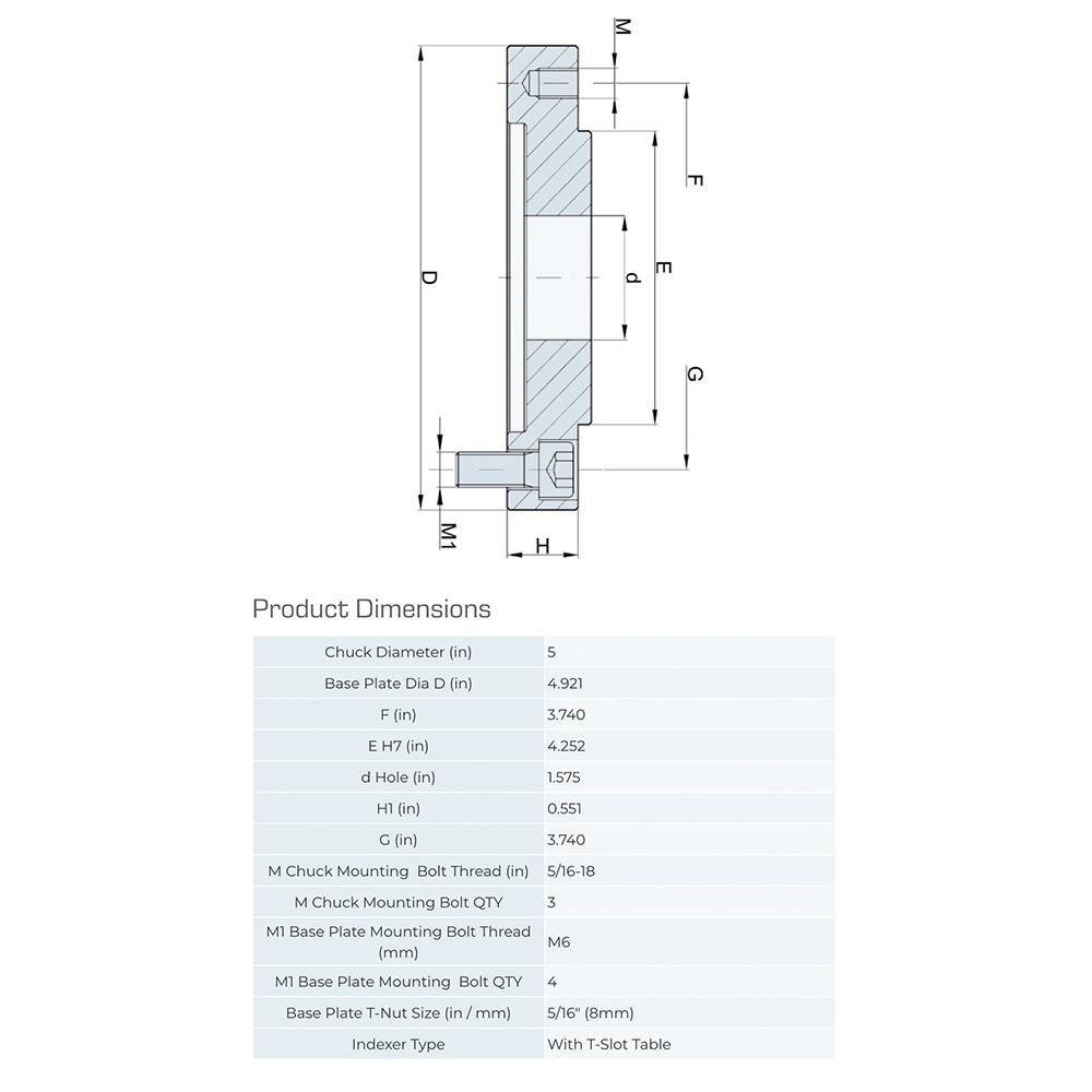 Lathe Chuck Adapter Back Plate: 5