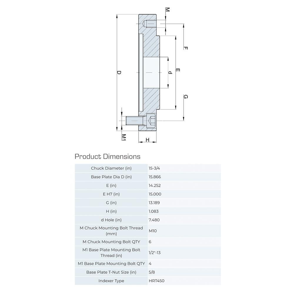 Lathe Chuck Adapter Back Plate: 16