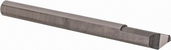 Grooving Tool: Face