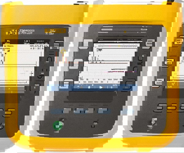 3 Phase, 1 to 500 Amp Capability, Power Meter