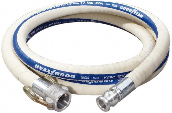 Food & Beverage Hose: 2
