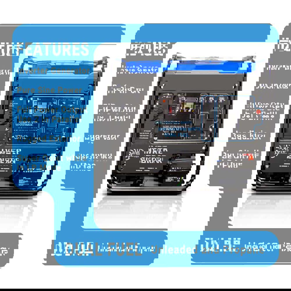 Portable Power Generator: Gasoline & Liquid Propane (LP), Recoil & Electric Start