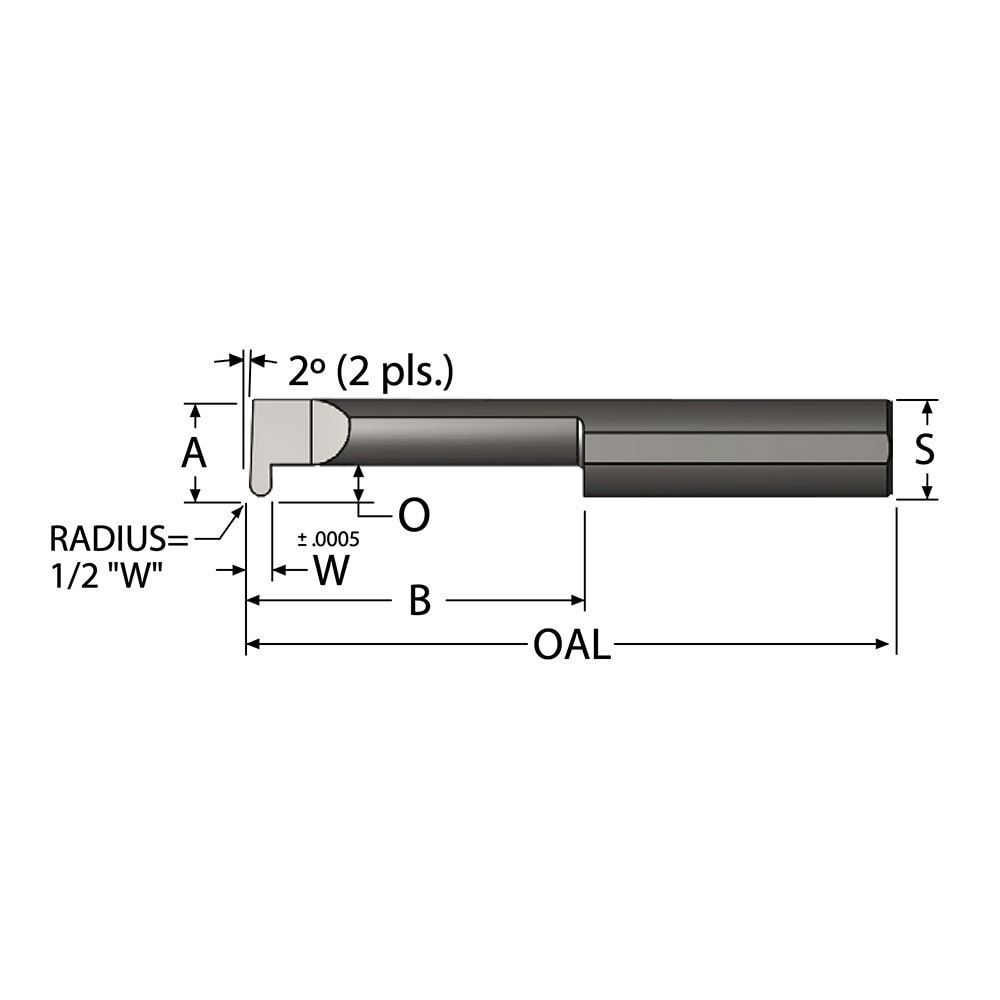 Grooving Tool: Full Radius