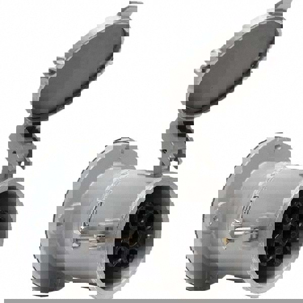 Pin & Sleeve Receptacles