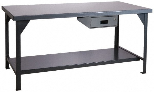 Stationary Workbench: