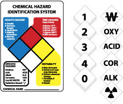 Chemical & Hazardous Material Sign: Rect