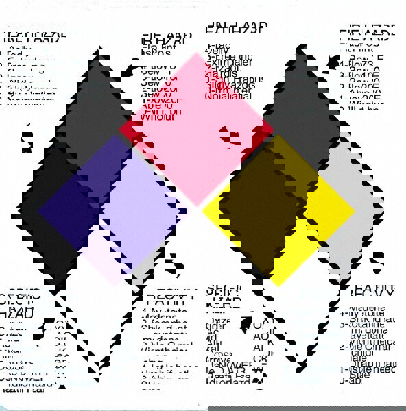 Chemical & Hazardous Material Sign: Square, 