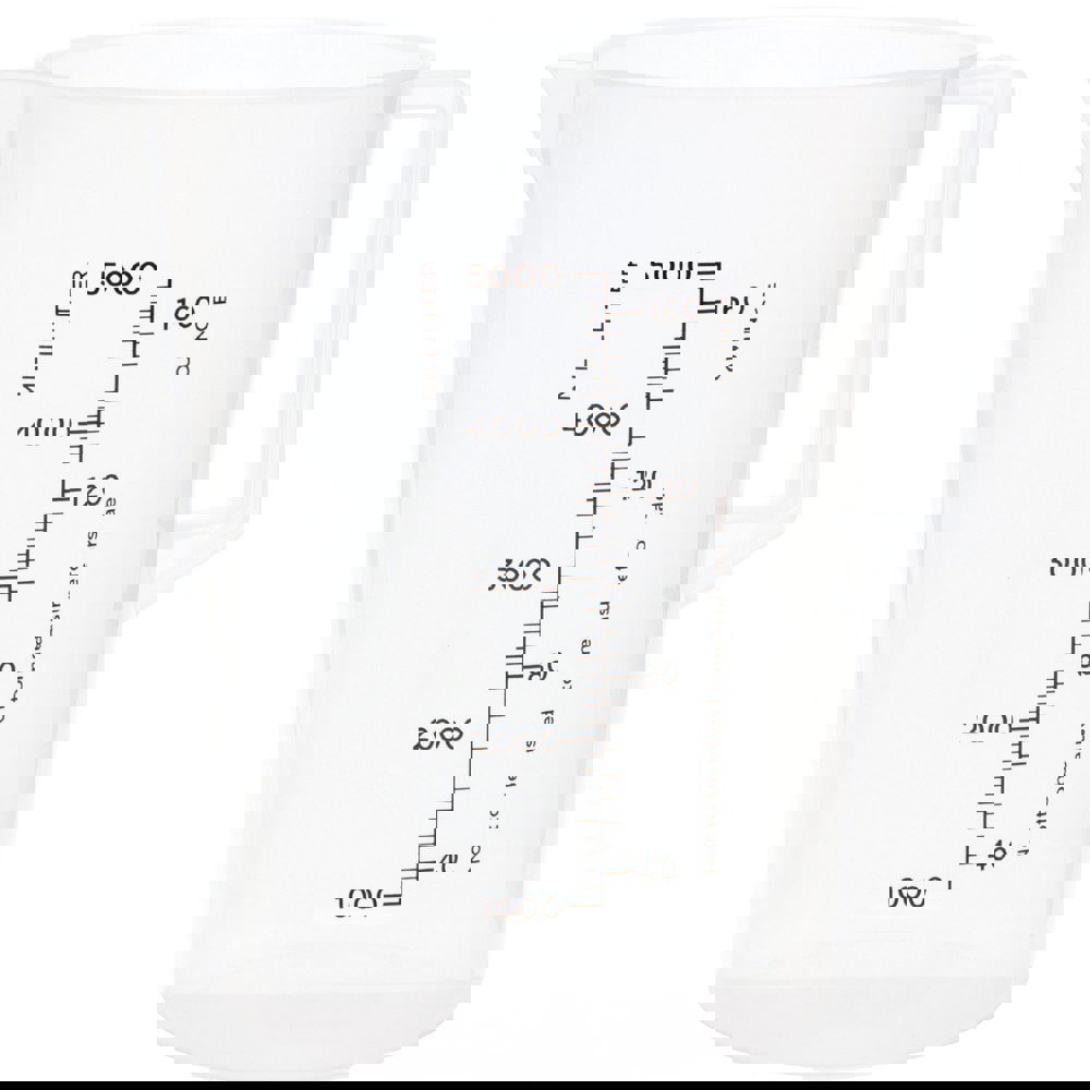 Measuring Jug - 160 Oz (5000ml)