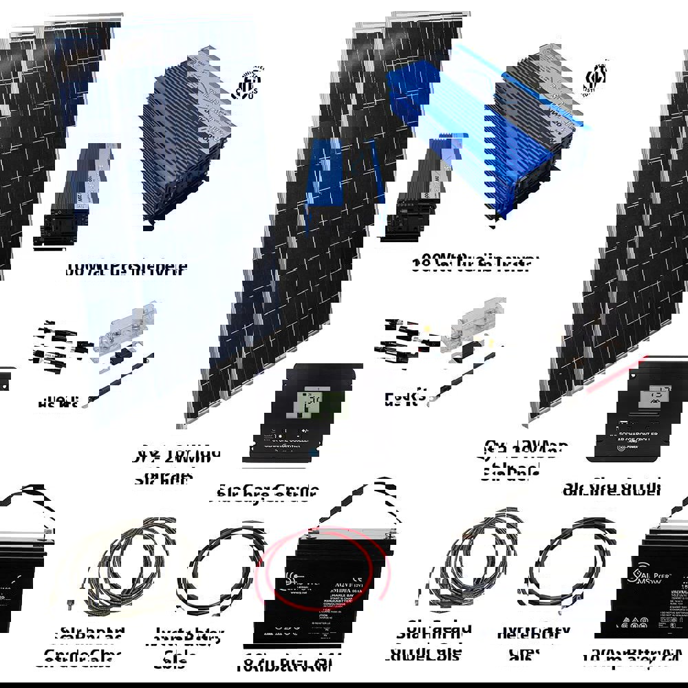 Solar Panels; Maximum Output Power (W): 240 ; Amperage (mA): 6.49 ; Terminal Contact Type: MC-4 ; Mounting Type: Mounting Holes