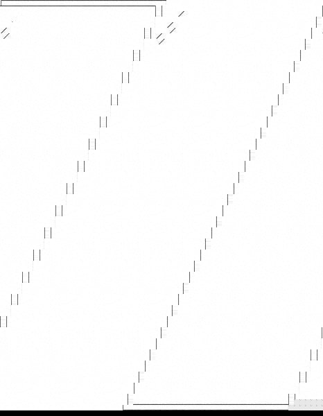 Label Maker Label: Clear, Polyester, 11