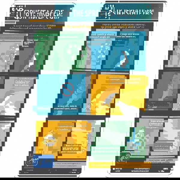 Warning & Safety Reminder Sign: Rectangl