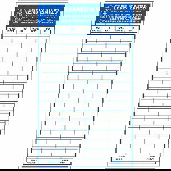 Safety Label: Rectangle & Square, 3