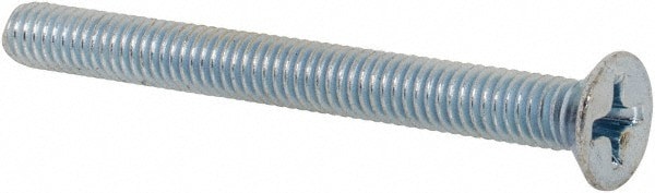 Machine Screw: Flat Head, Phillips