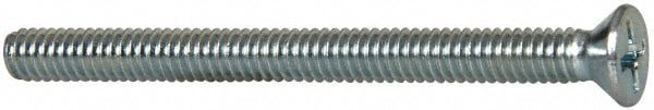 Machine Screw: #8-32 x 2