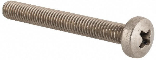 Machine Screw: Pan Head, Phillips