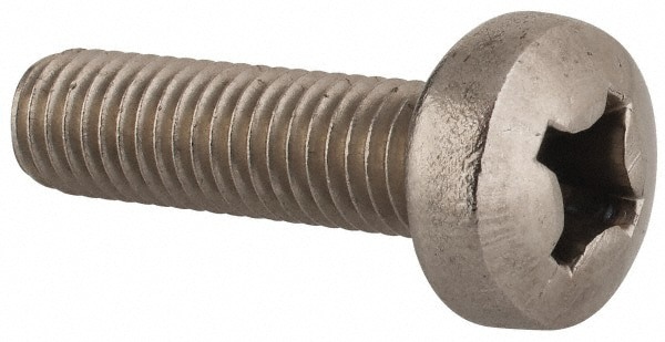 Machine Screw: Pan Head, Phillips