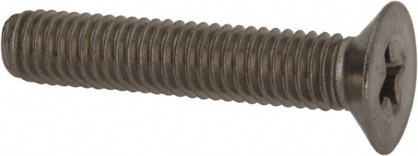 Machine Screw: #10-32 x 1