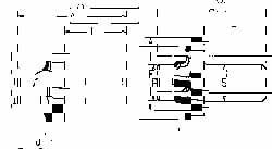 Port Contour Cutters