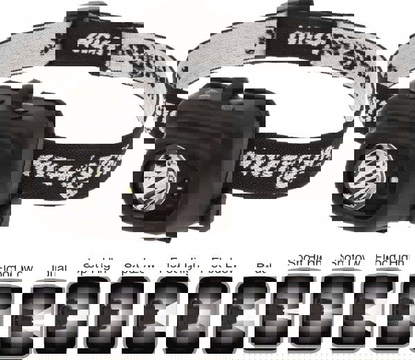 Handheld Flashlight: LED, 1.5 hr Max Run Time, AAA battery