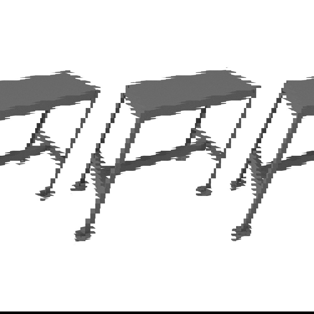 Workbenches Complete