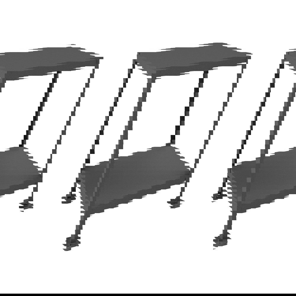 Workbenches Complete