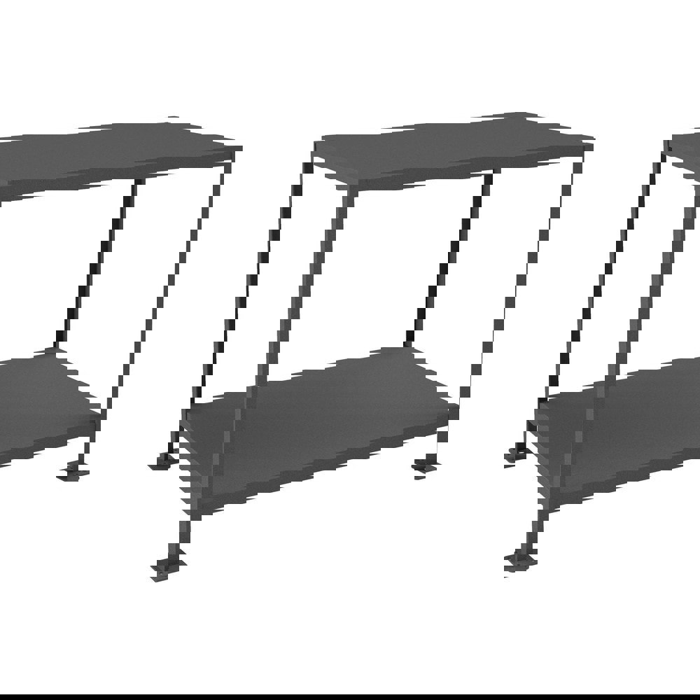 Workbenches Complete