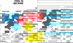 Hazardous Material Label: 3